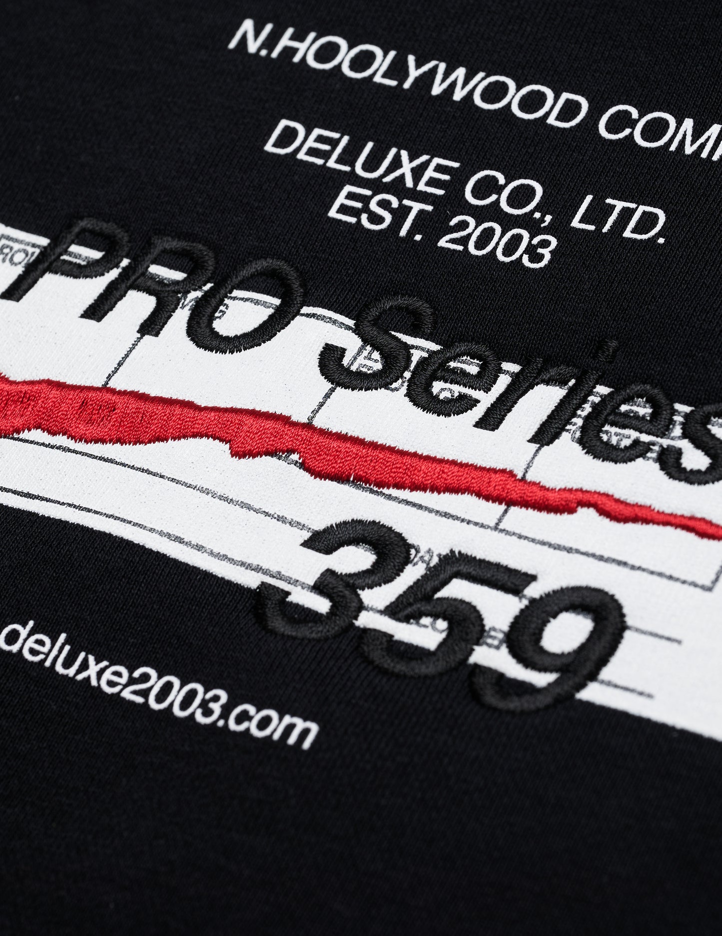 N.HOOLYWOOD x DELUXE CREW BLACK